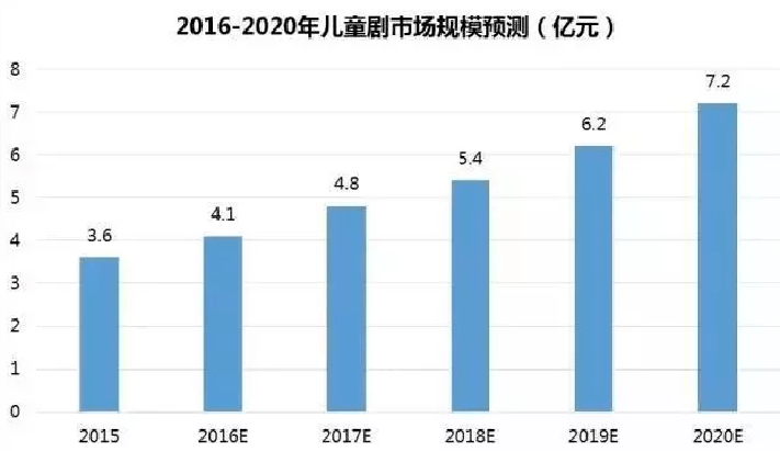 最近30期3D开机号深度解析与趋势预测