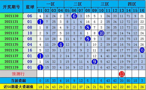 探索双色球，2元背后的奇妙走势与理性投注策略