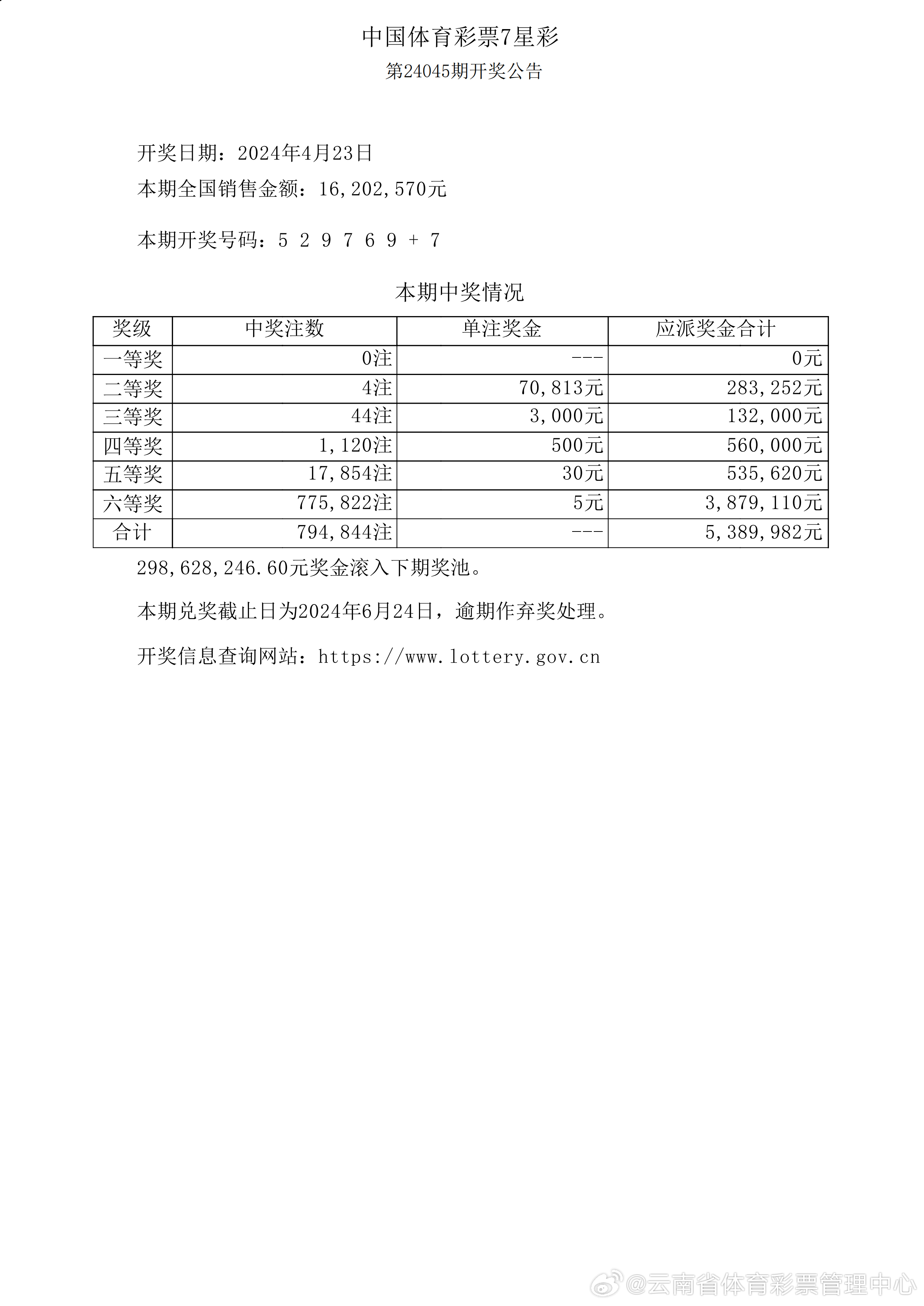 彩票开奖结果与彩经网，理性与幸运的交织