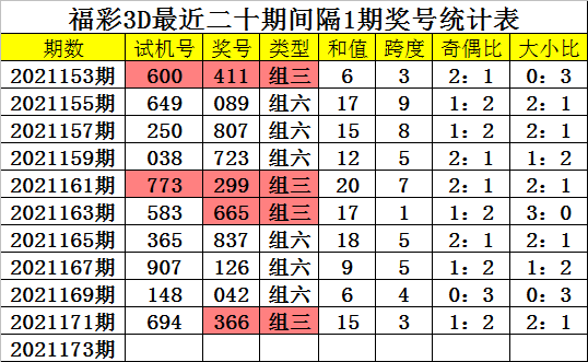 福彩2021138期开奖号码，揭秘数字背后的幸运与希望