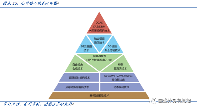 探索数字奥秘，排列五走势图带连线图360的深度解析