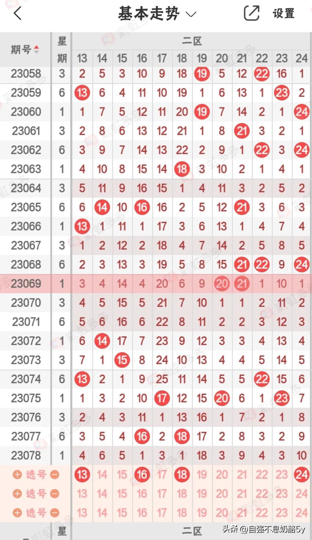 探索大乐透的奥秘，全面解析全部号码超长走势图