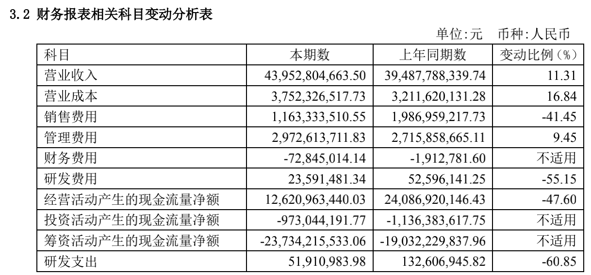 试机号背后的秘密，双色球选号策略解析