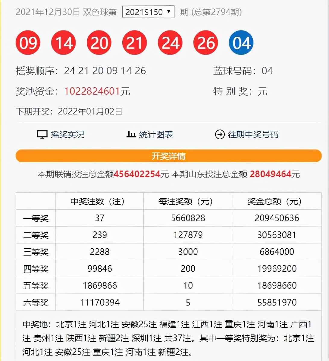 双色球1000倍投注，梦想照进现实的奇迹之旅