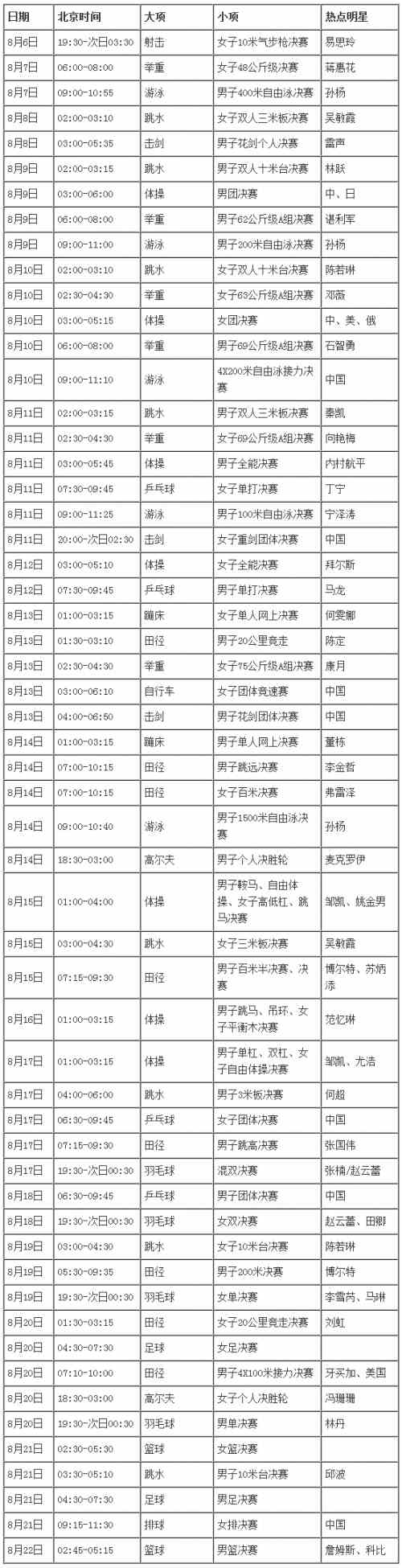 旧版即时比分球探网007的回忆与反思