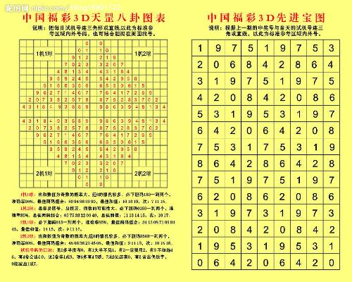 试机号绕胆最新图，揭秘彩票背后的数字游戏