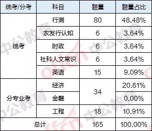 够力七星彩资料，解锁数字游戏中的智慧与策略