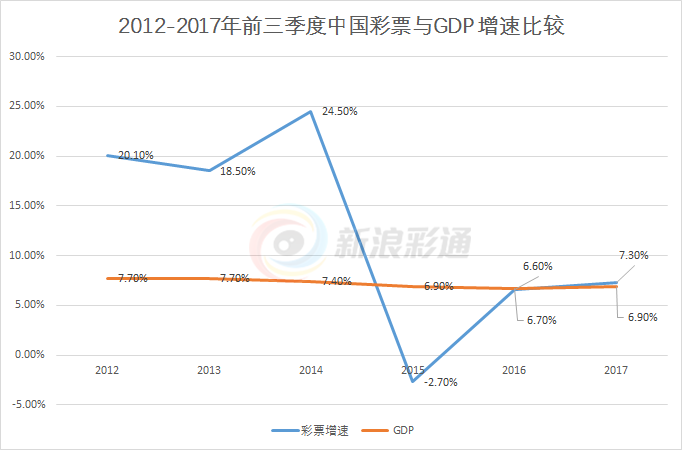 福建福彩快3走势图，数字背后的奥秘与乐趣