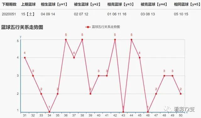 福彩三地开机号与试机号，揭秘背后的秘密与作用