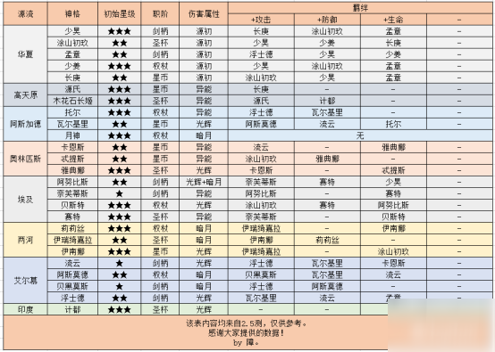 七星彩玩法中奖规则详解，从基础到进阶的全面指南