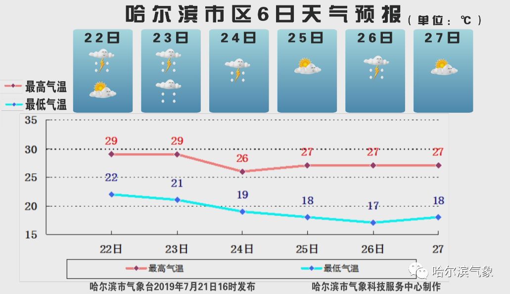 探索三D胆码预测，天中图库的奥秘