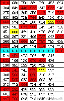 今日体彩排列5开奖号码揭晓，揭秘数字背后的幸运与期待