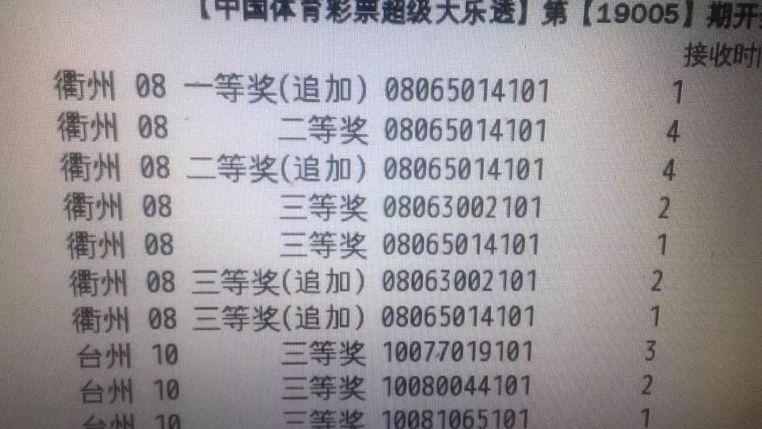 企业文化 第90页