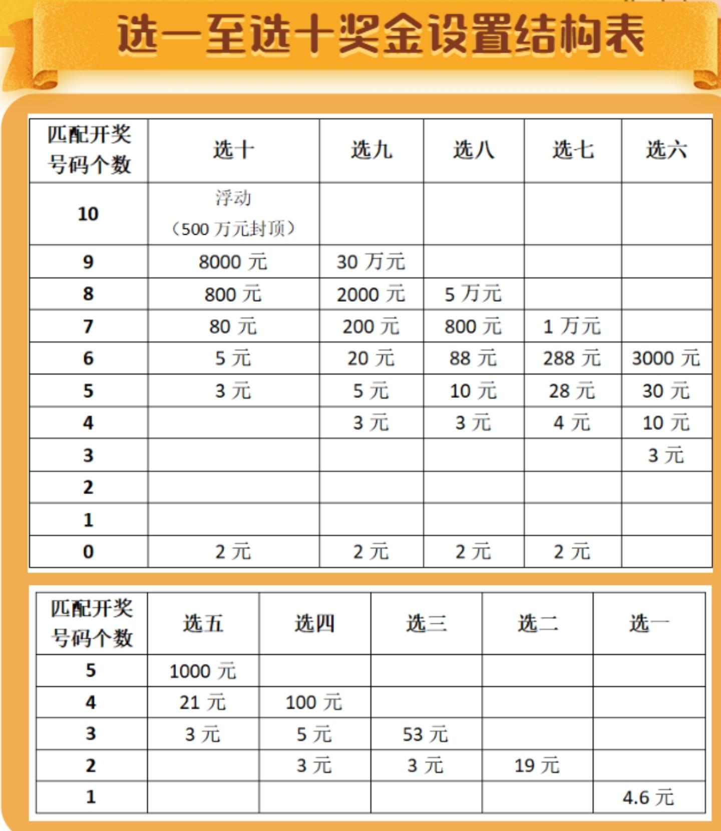 快8开奖走势，数字背后的奥秘与预测艺术