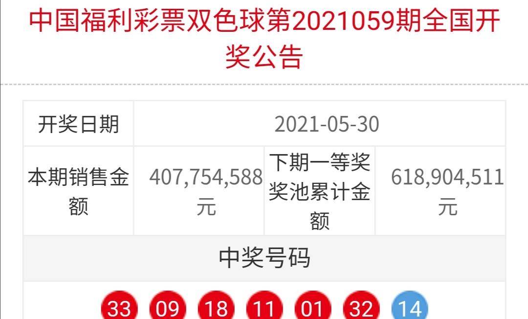 2021年双色球055期开奖揭晓，幸运的火花再次闪耀