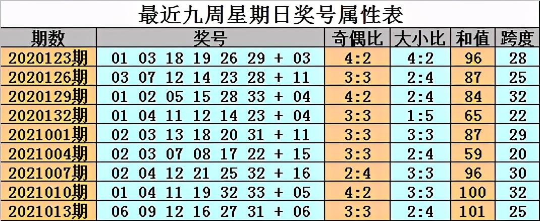 2018年119期双色球开奖结果，幸运的碰撞与梦想的绽放