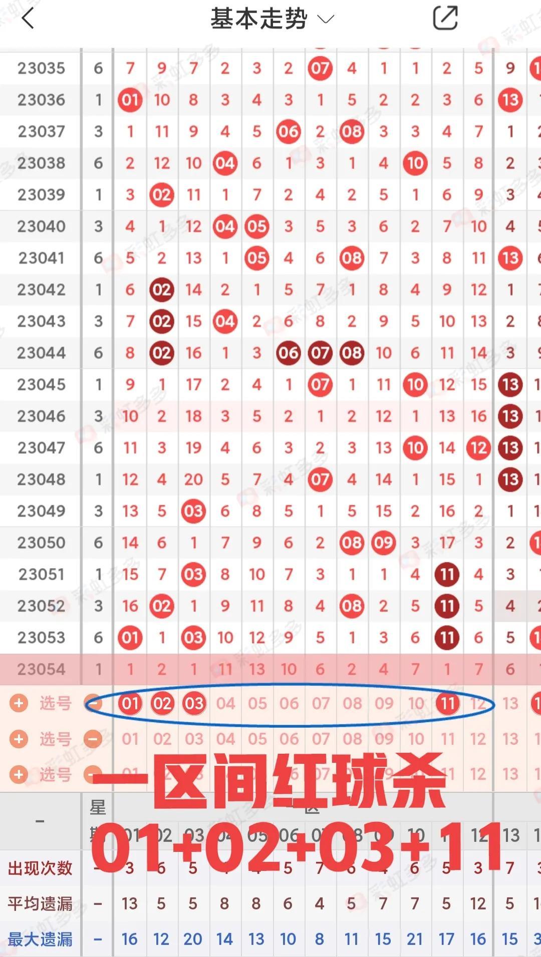 2023055期大乐透开奖结果揭晓，梦想与幸运的碰撞