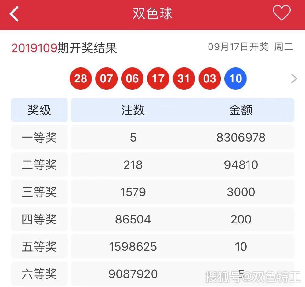 探索双色球2020005期，揭秘开机号背后的奥秘