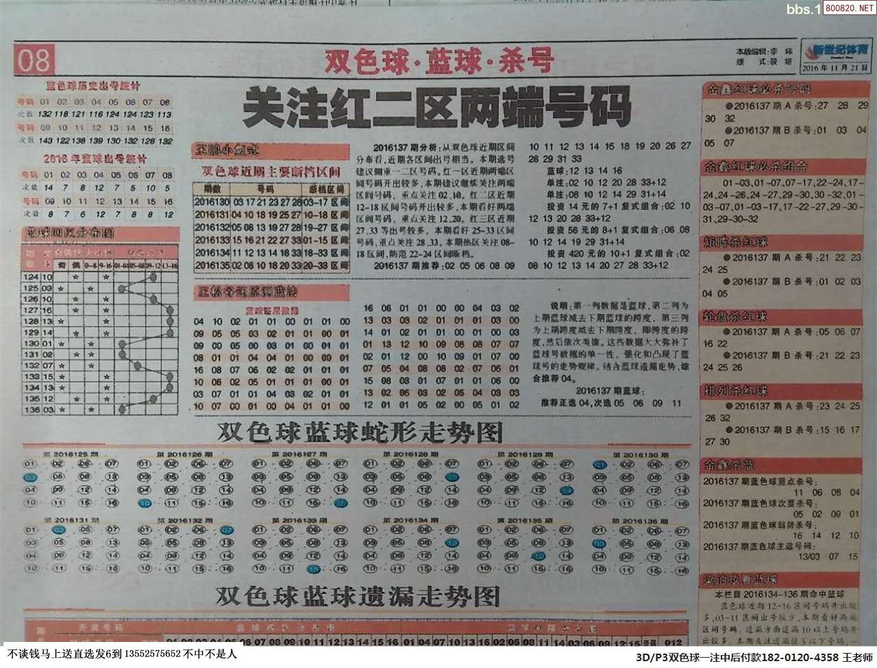 福彩3D布衣电子晚报图，揭秘数字游戏中的智慧与乐趣