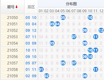 彩经网走势图大全，大乐透随机选号工具的智慧之选