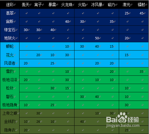 3D走势图与试机号，解锁彩票预测的秘密武器