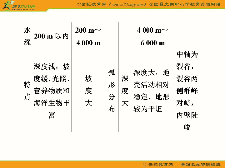 探索三地试机号，绕胆图的奥秘与实战应用