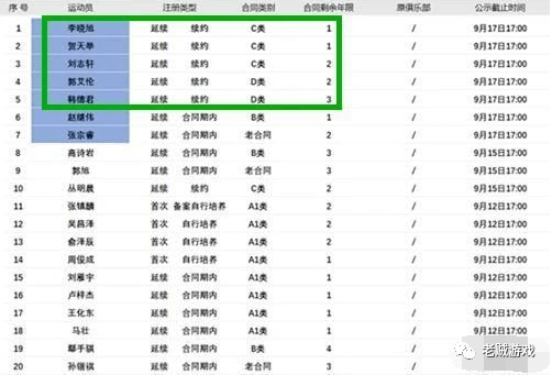 辽宁风采35选7超长走势，探寻数字背后的幸运密码