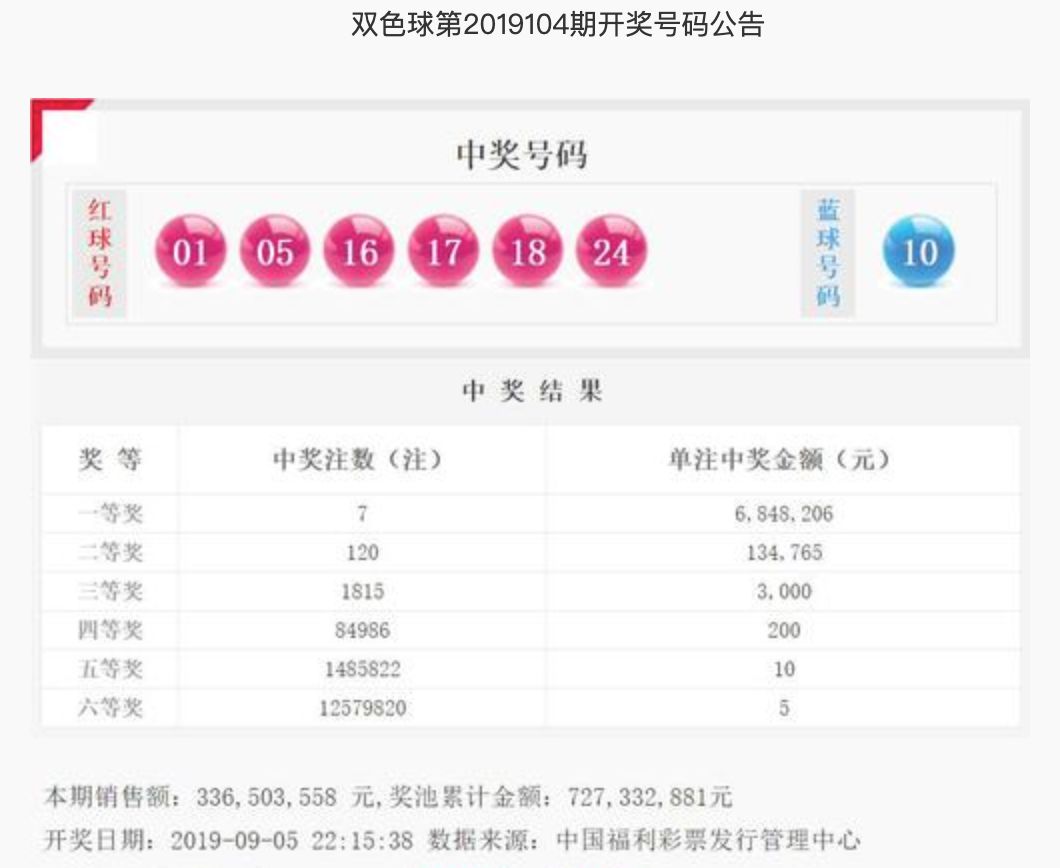 双色球活动，梦想与幸运的碰撞