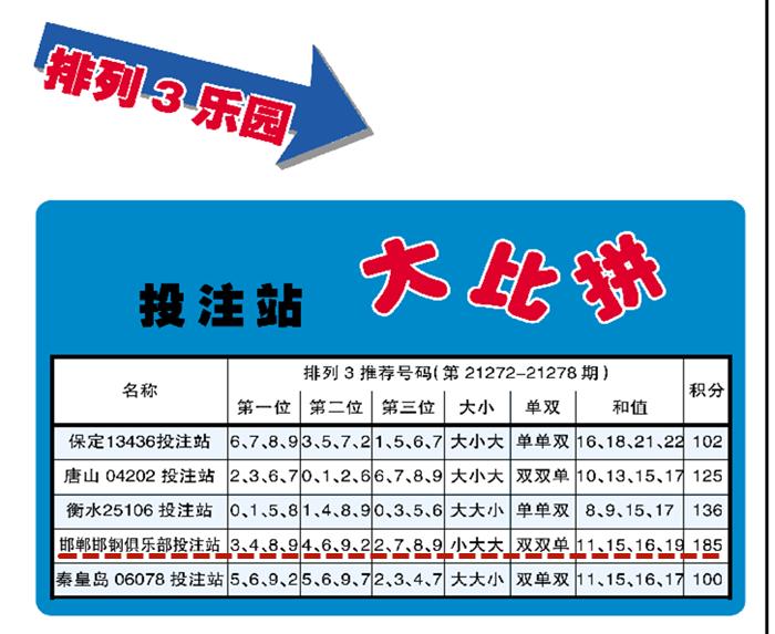 探索组三走势图，解码数字彩票的奥秘