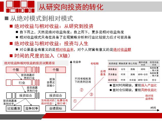 深度解析，双色球下期预测的科学逻辑与理性推荐