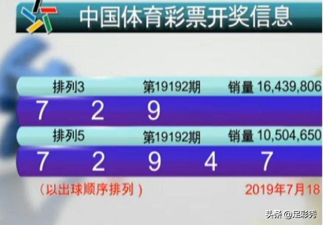 2019083期大乐透开奖结果揭晓，梦想与现实的碰撞