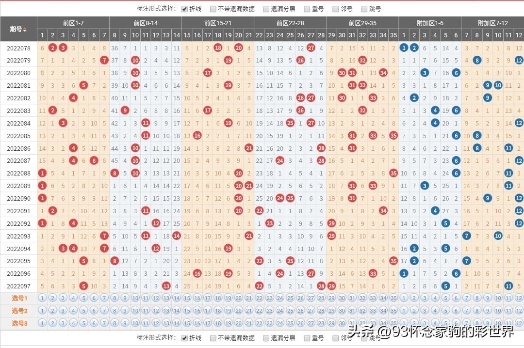 探索体彩大乐透，开机号与试机号码的奥秘