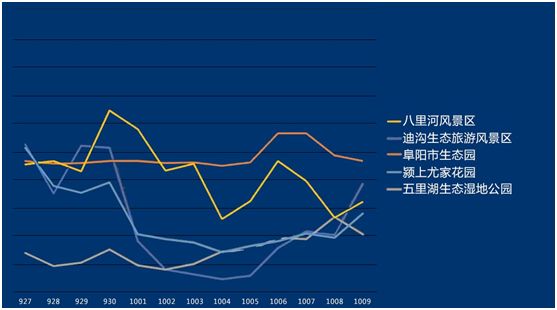 排列三500走势图带连线图新浪，解析与预测的深度指南