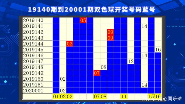 2022013期双色球开奖号码查询，揭秘幸运数字，探寻彩民心声