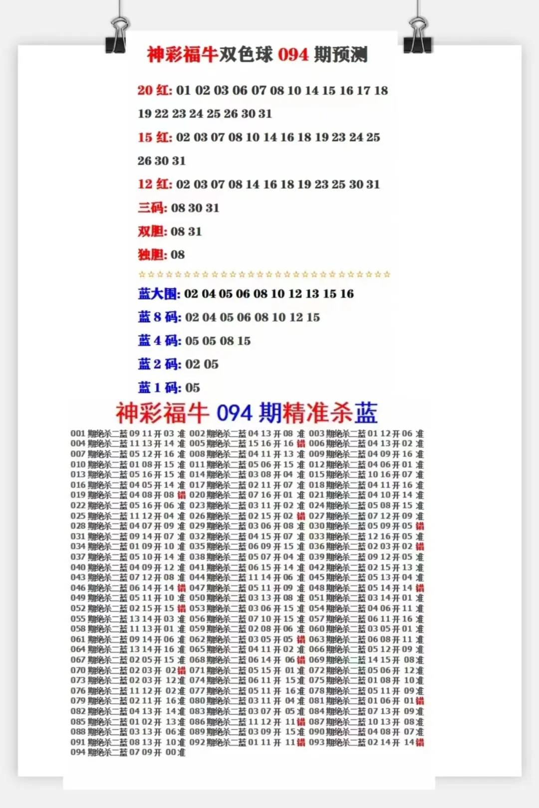 揭秘双色球杀号公式，准确率超98%的神奇策略