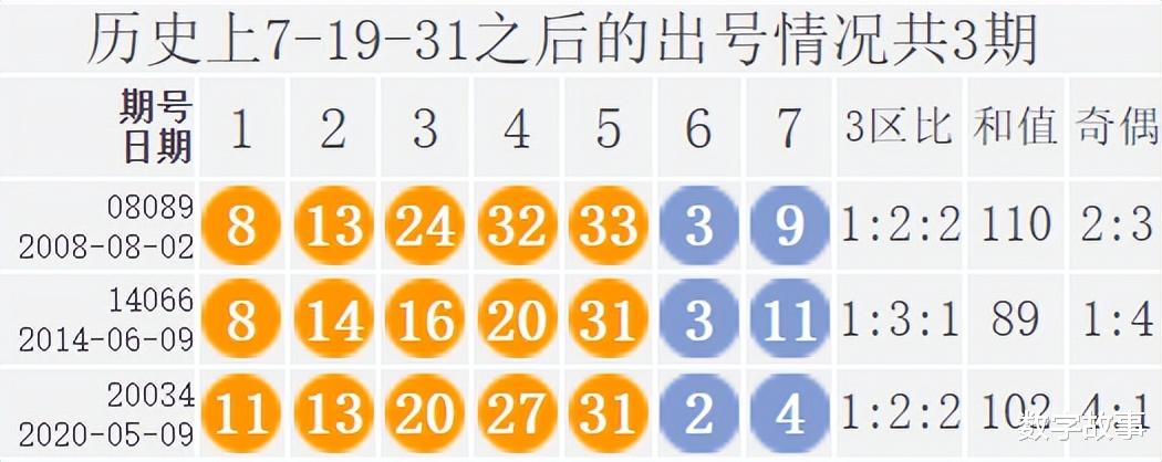 江苏7位数号码的奥秘与魅力