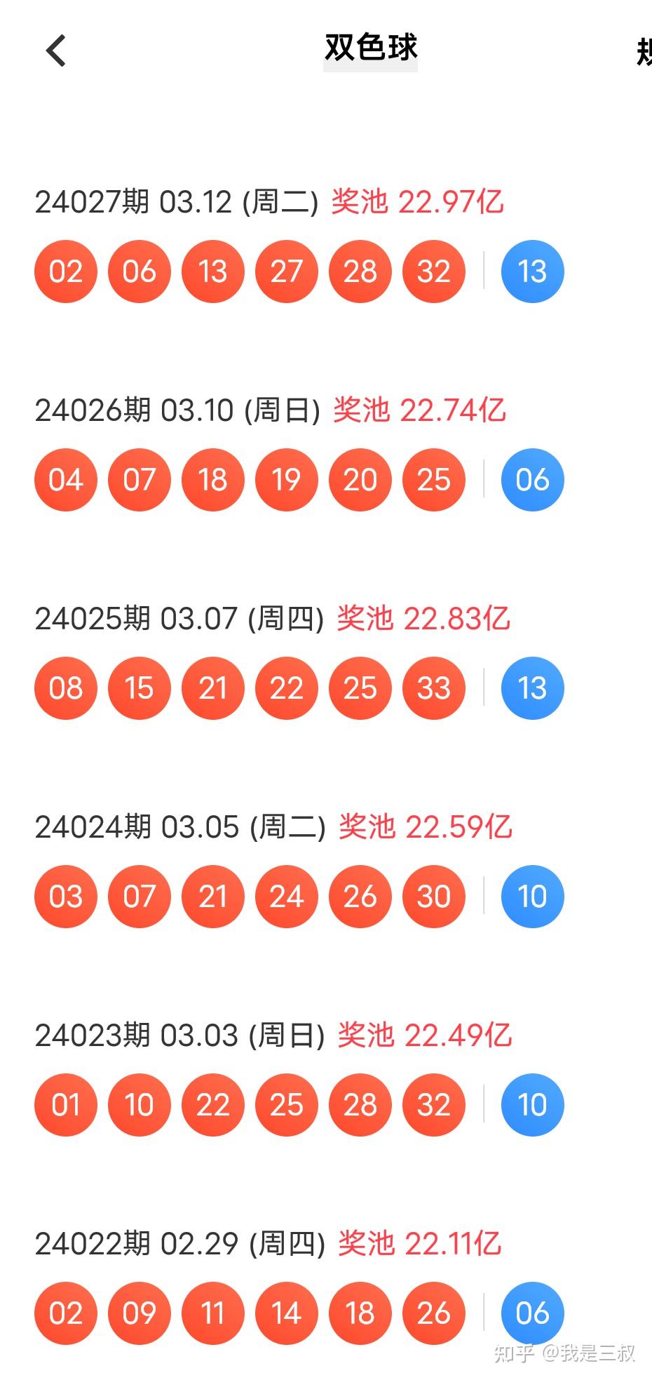 今晚双色球号码查询，揭秘最新开奖趋势与选号技巧