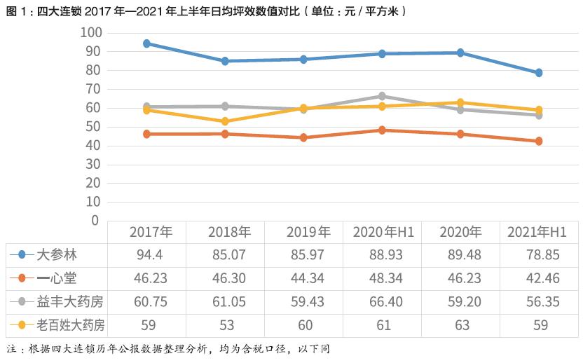 探索大乐透200期走势图，数字背后的奥秘与趋势分析