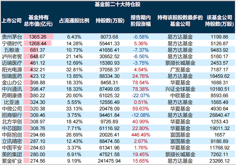 浙江省二十选五，揭秘最新开奖结果与彩民心声