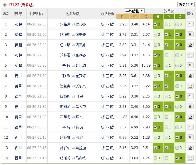 探索中国足彩开奖结果的奥秘与影响