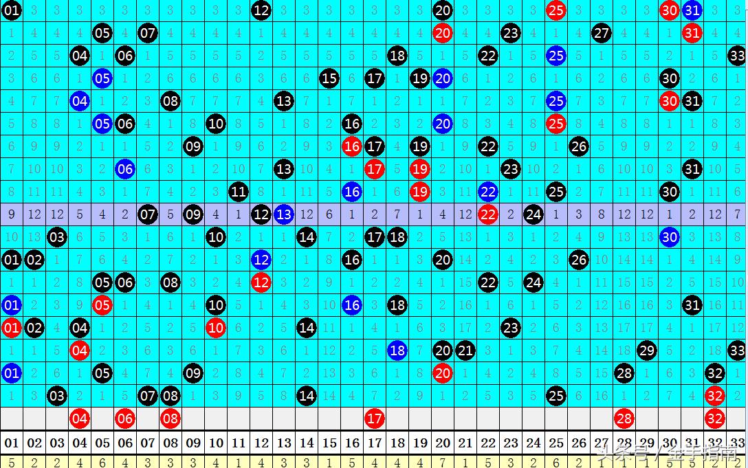 双色球94期开奖揭秘，数字背后的幸运与期待