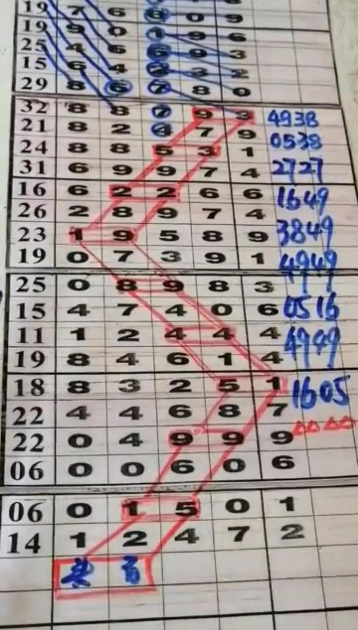 排列5预测，科学方法与技巧的深度解析