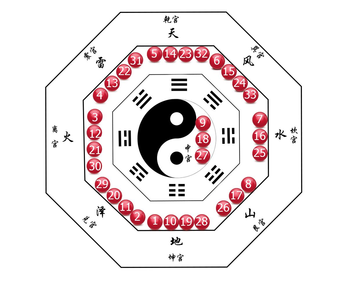 浙江快乐8开奖走势图结果，揭秘数字背后的奥秘