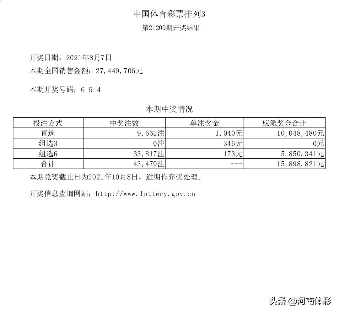 探索体彩7位数，揭秘开奖时间与幸运瞬间