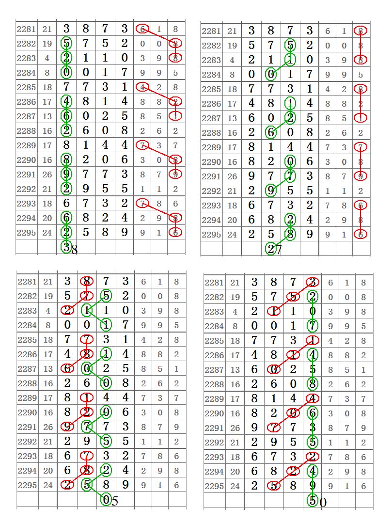 七星彩海南论坛2494期，数字的魅力与理性投注的智慧