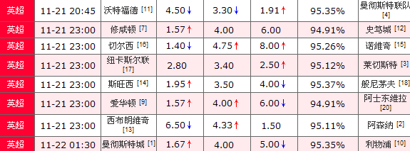 竞彩比分直播，新浪爱彩旧版与老版之回忆与对比