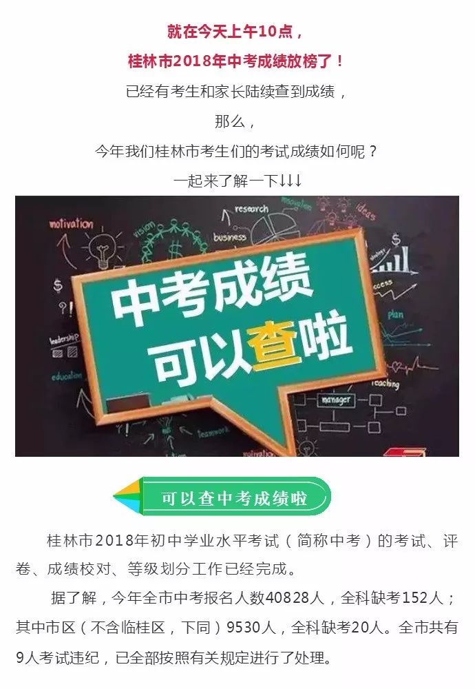 桂林中考信息网官网成绩查询，家长与考生的心期待