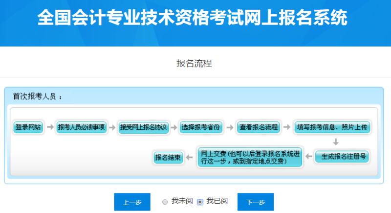 兵团考试信息网，报考情况查询的便捷平台