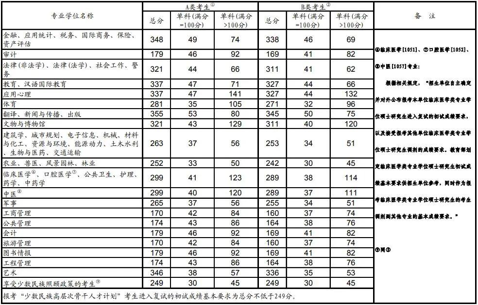 探索内蒙古考研信息网官网，一站式解决考研难题的智慧平台