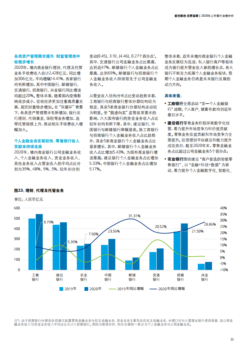 排列三预测专家，精准洞察，独到见解——揭秘最准确3的奥秘